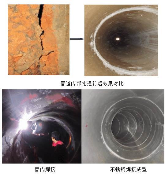 常見的管道修復(fù)的方法有哪些？